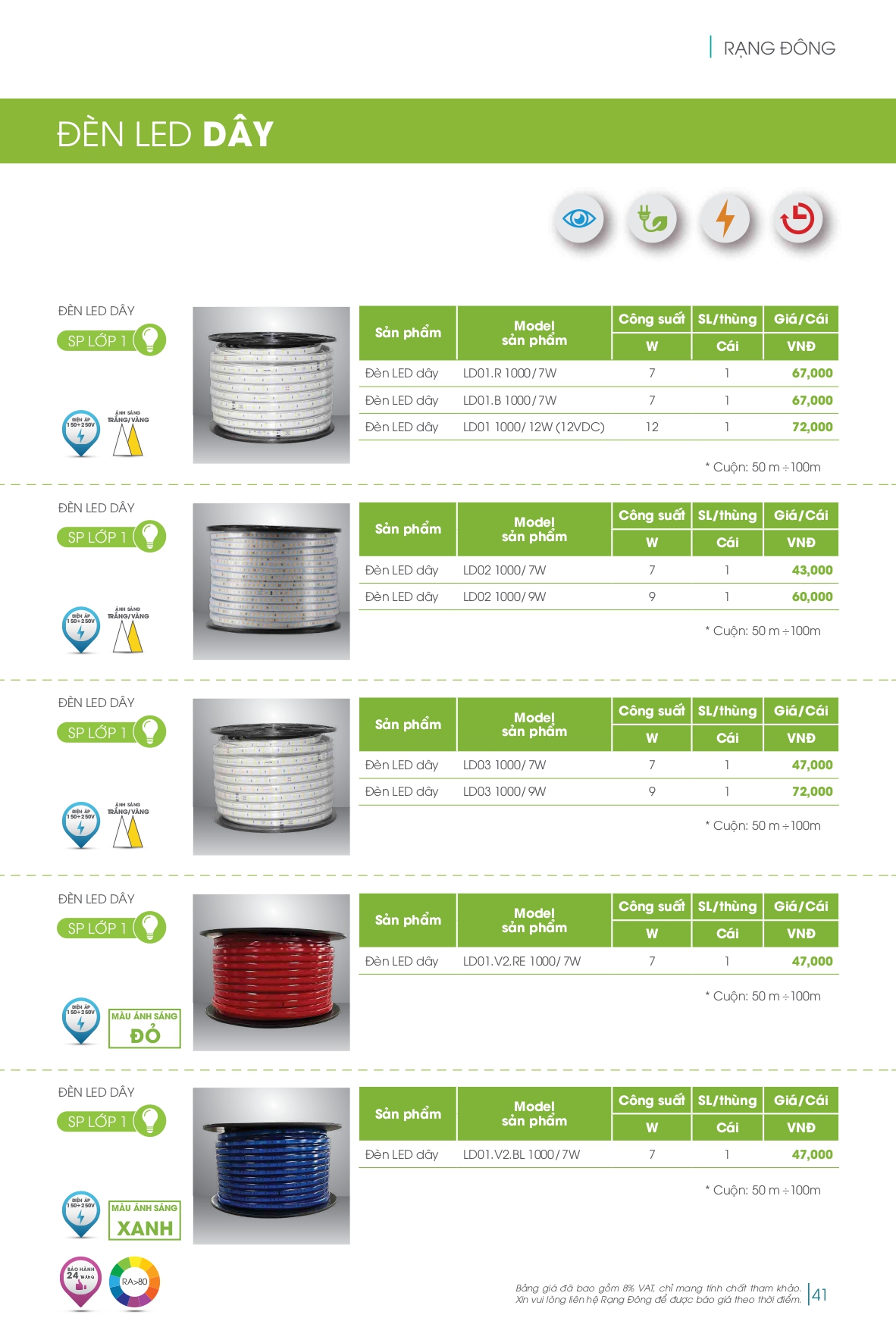 Bảng giá đèn LED Rạng Đông mới nhất